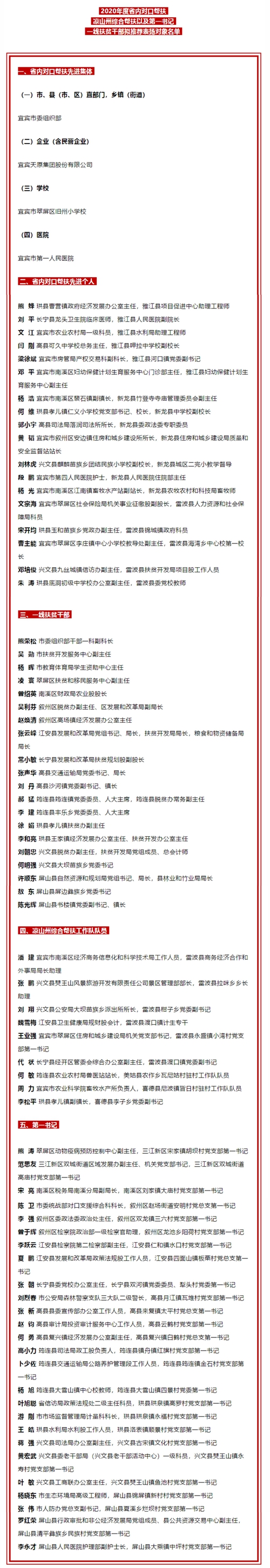 BETWAY������(����ķ��)�ٷ���վ-Official Platform