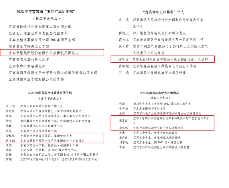 BETWAY·必威(西汉姆联)官方网站-Official Platform