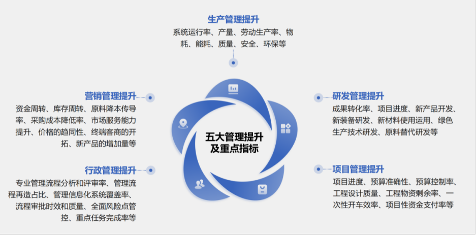 BETWAY������(����ķ��)�ٷ���վ-Official Platform