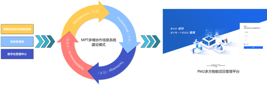 BETWAY������(����ķ��)�ٷ���վ-Official Platform