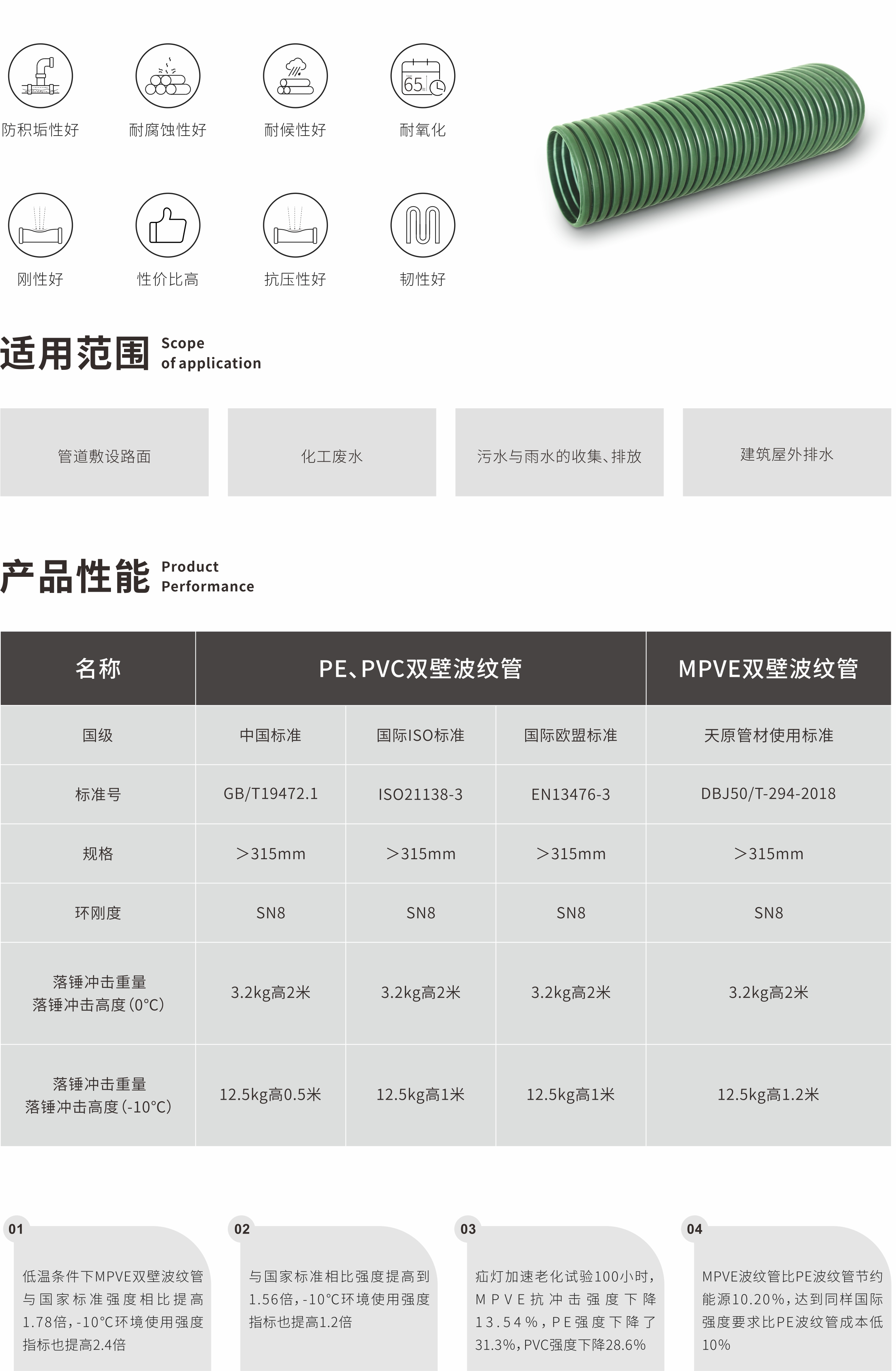 BETWAY������(����ķ��)�ٷ���վ-Official Platform