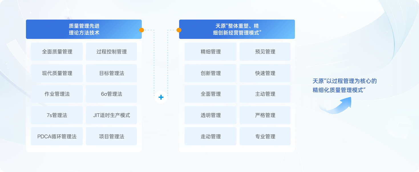 BETWAY������(����ķ��)�ٷ���վ-Official Platform